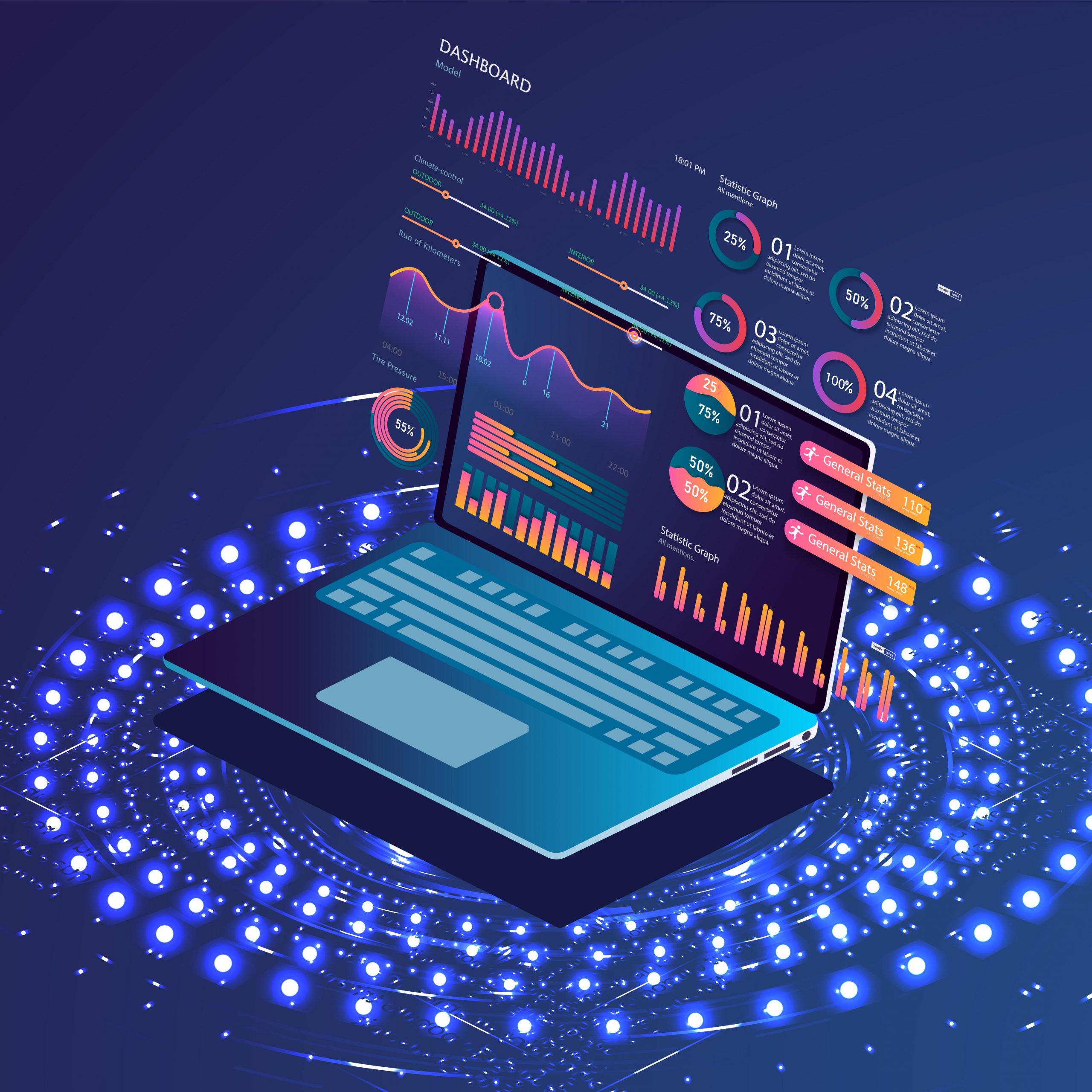 Content Feature Analysis